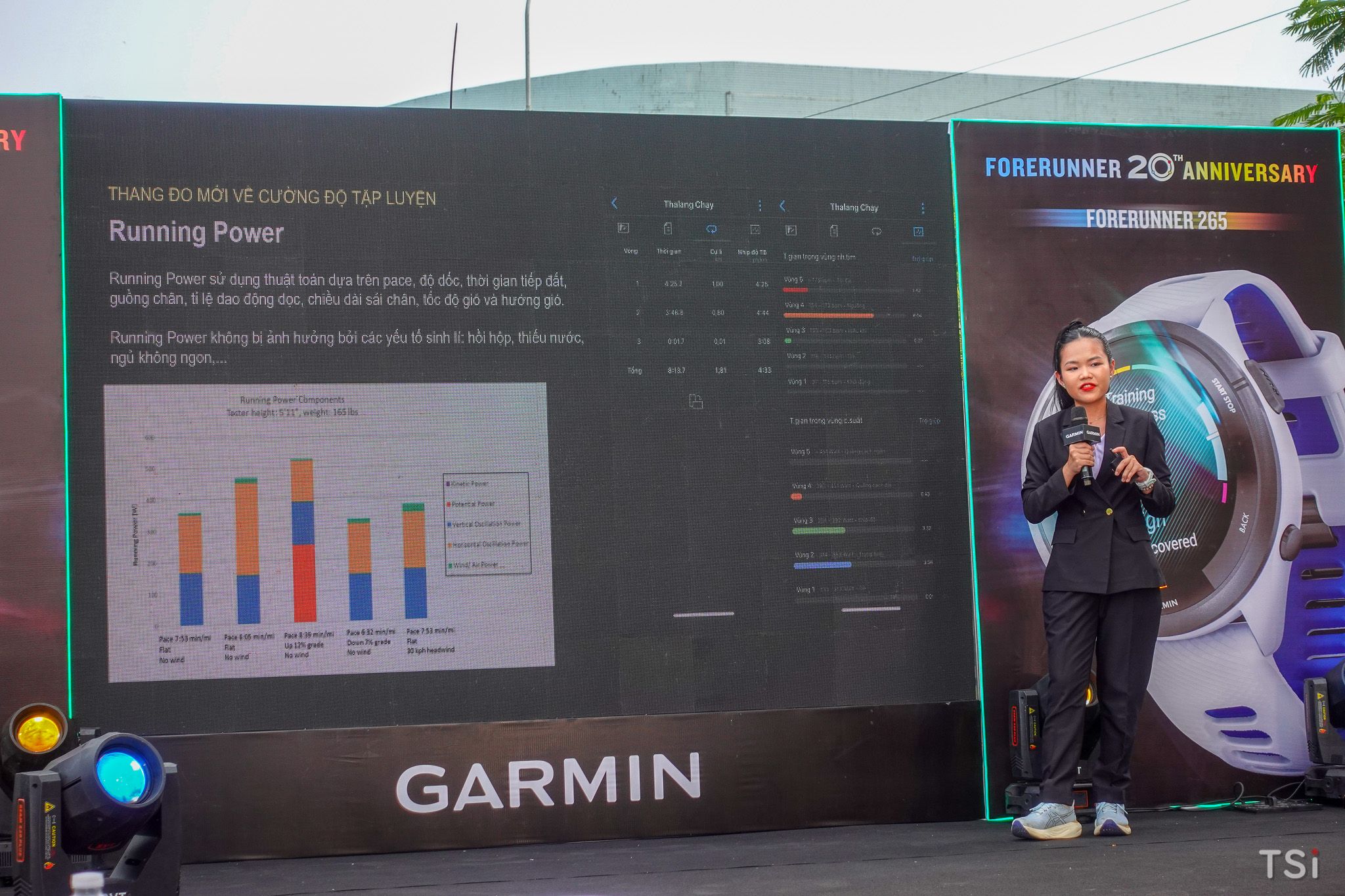 Garmin Forerunner 265 và Forerunner 965 ra mắt Garmin Forerunner 265 và Forerunner 965 ra mắt