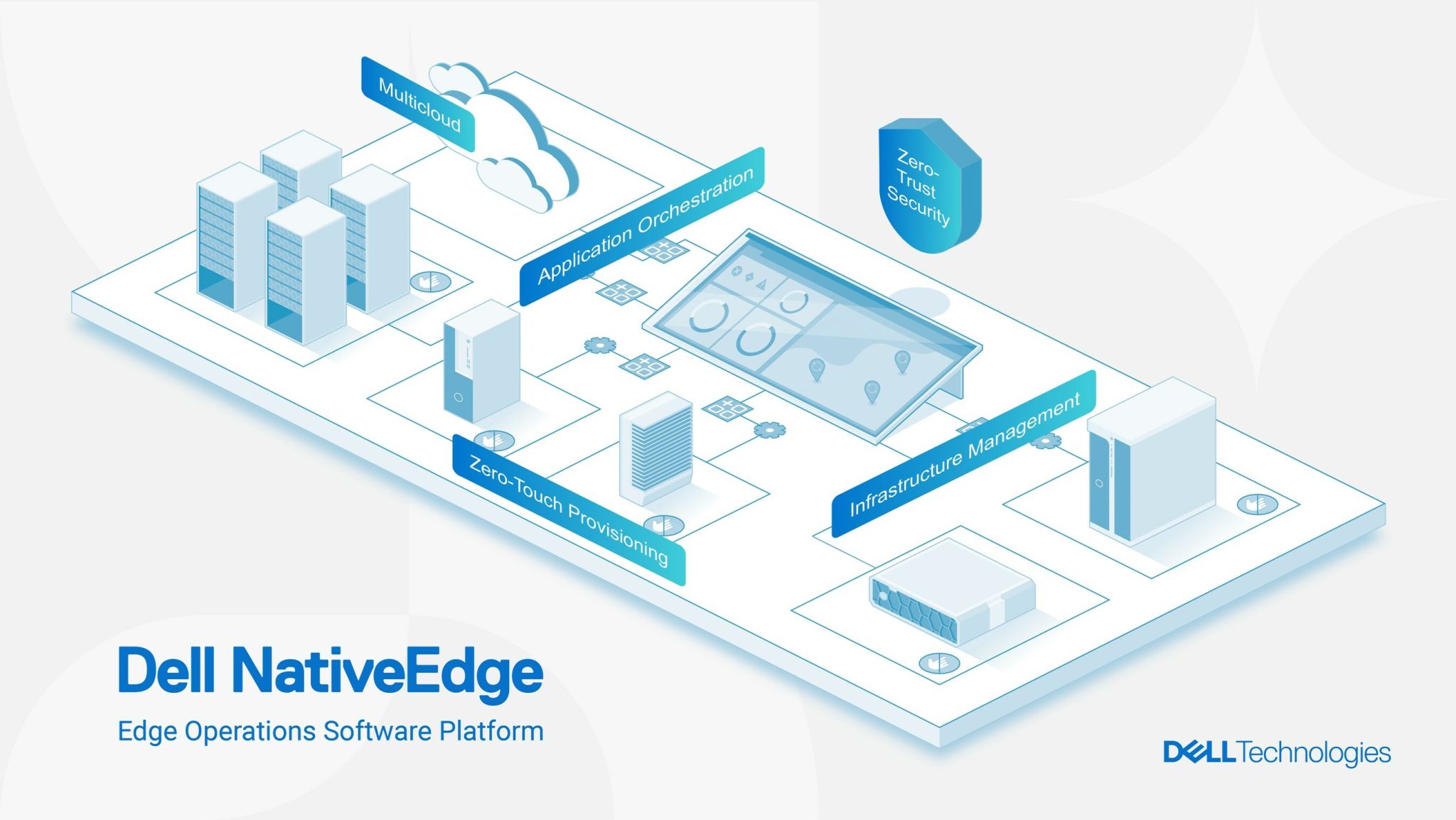 Dell NativeEdge tăng cường khả năng vận hành tại vùng biên 214763-dell-nativeedge-van-hanh-tai-vung-bien