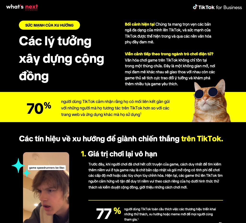 TikTok ra mắt báo cáo What's Next: Gaming Trend TikTok ra mắt báo cáo What's Next: Gaming Trend