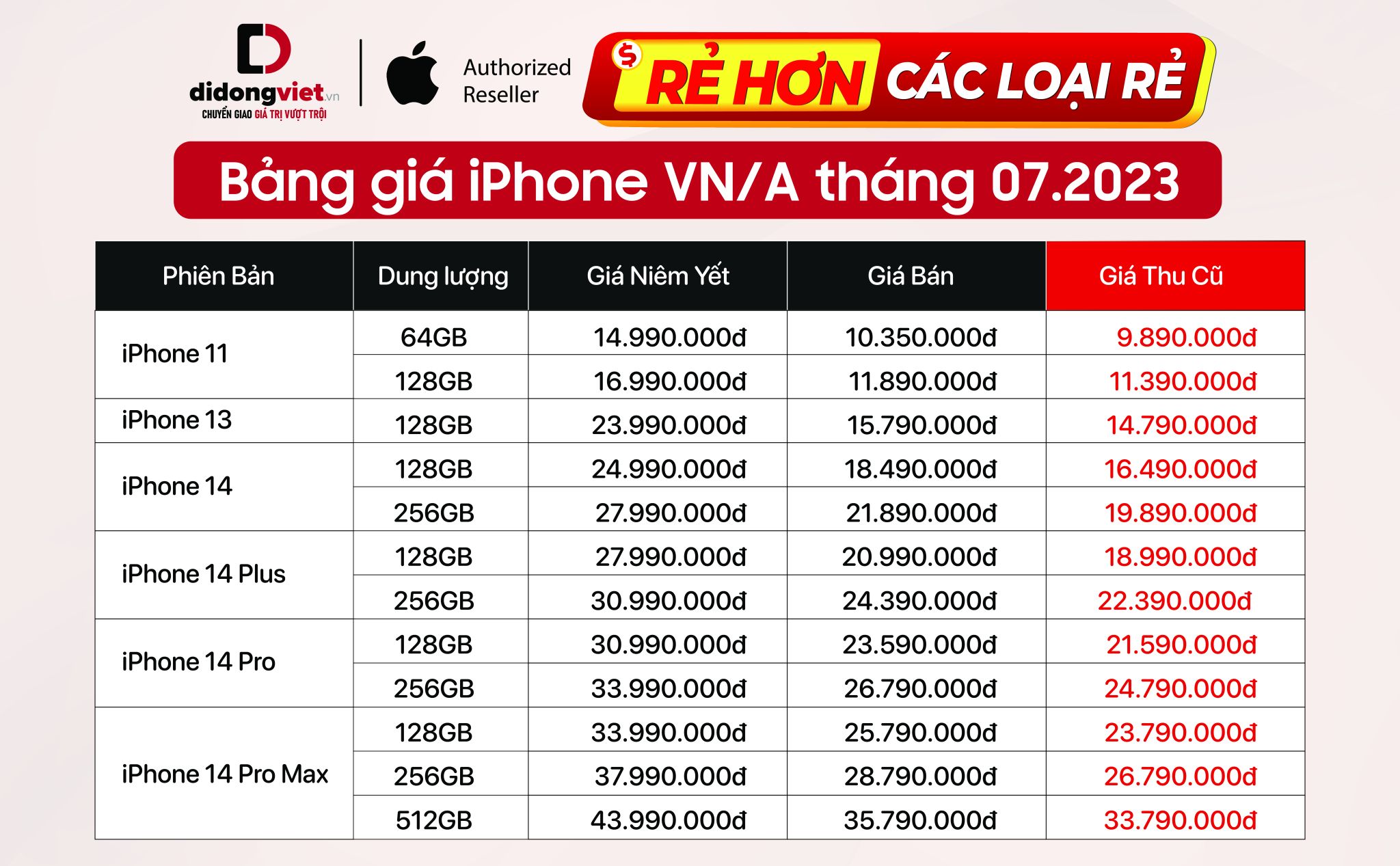 iPhone VN/A đồng loạt giảm giá, iPhone 14 Pro Max xuống dưới 26 triệu đồng 217009-iphone-vn-a-iphone-14-pro-max-duoi-25