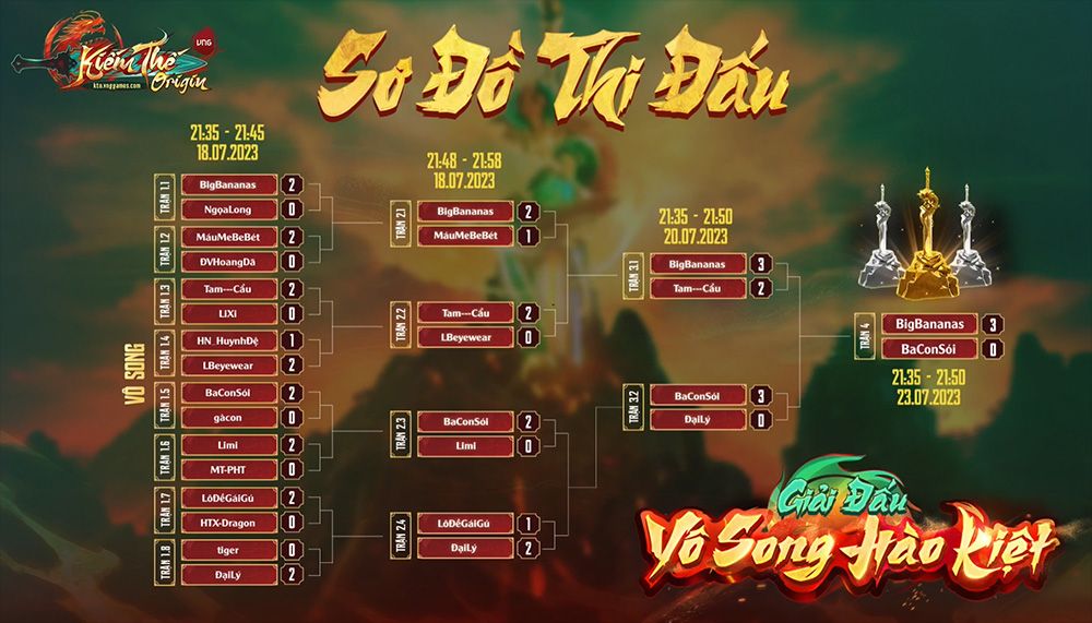 Kiếm Thế Origin: Lộ diện chân dung nhà vô địch giải đấu Vô Song Hào Kiệt 2023 217596-kiem-the-origin-vo-song-hao-kiet-2023