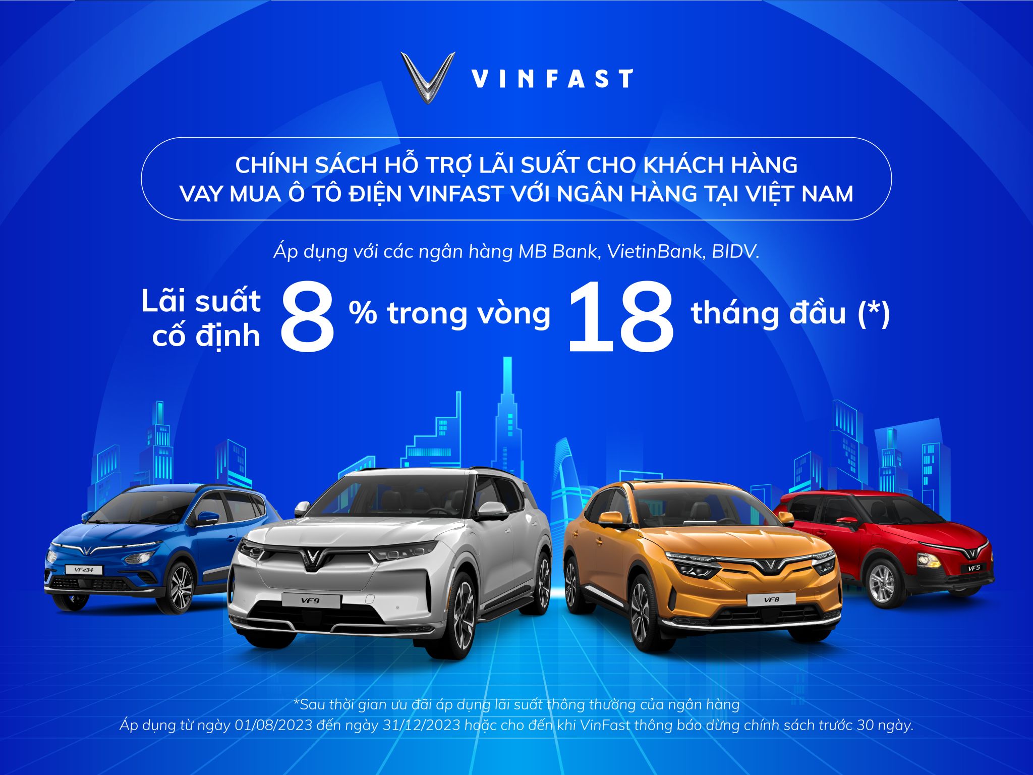 VinFast và chính sách hỗ trợ lãi suất cho khách hàng vay mua ô tô điện với ngân hàng tại Việt Nam 217879-ho-tro-lai-suat-o-to-dien-vinfast