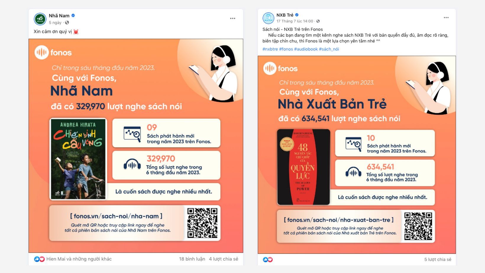Ứng dụng Fonos vượt mốc 5 triệu lượt nghe sách nói nửa đầu năm 2023 219012-fonos-5-trieu-luot-nghe-nam-2023