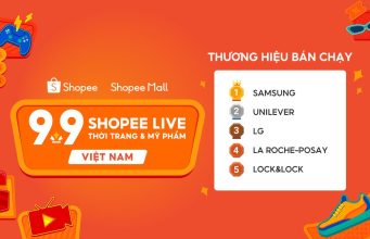 Shopee 9.9 siêu sale đón đầu xu hướng bán hàng thông qua livestream, ghi nhận số sản phẩm bán ra qua Shopee Live tăng gấp 24 lần