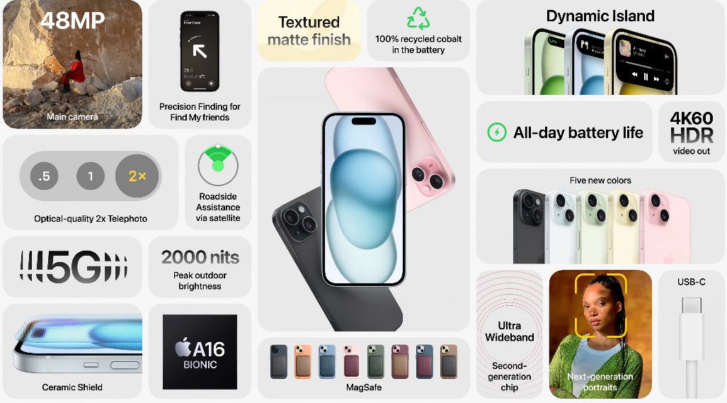 iPhone 15 series chính hãng tại Việt Nam giá dự kiến từ 21,49 triệu đồng, mở bán sớm hơn 220598-iphone-15-series--mo-ban-som-hon