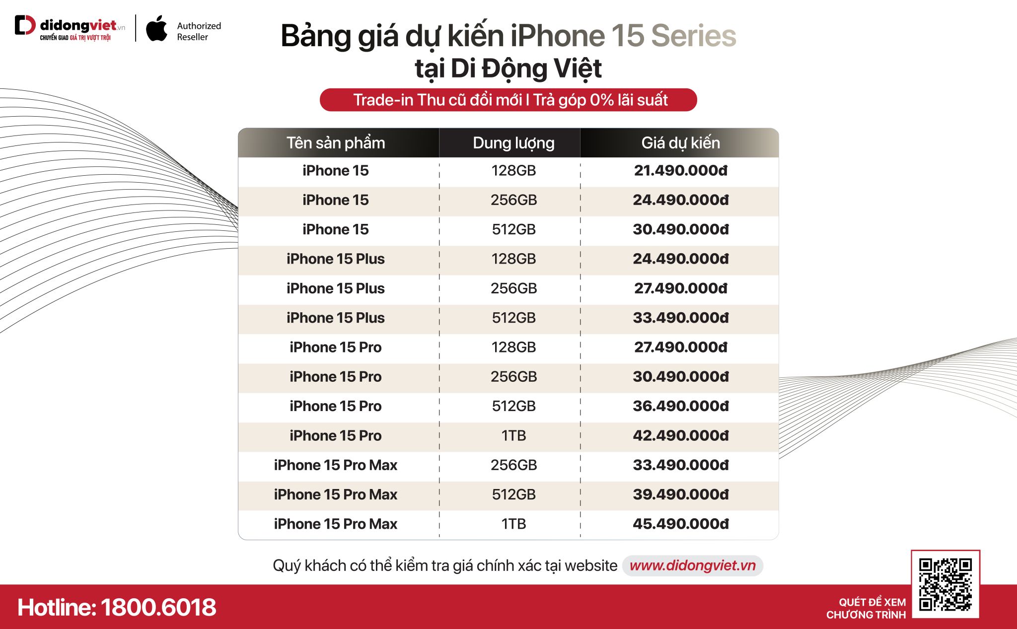 iPhone 15 series chính hãng tại Việt Nam giá dự kiến từ 21,49 triệu đồng, mở bán sớm hơn 220598-iphone-15-series--mo-ban-som-hon
