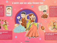 4 bước nâng cấp trải nghiệm hẹn hò Tinder ‘over hợp’ và an toàn mùa Trung Thu