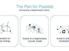 Cisco công bố chiến lược môi trường bền vững thế hệ mới