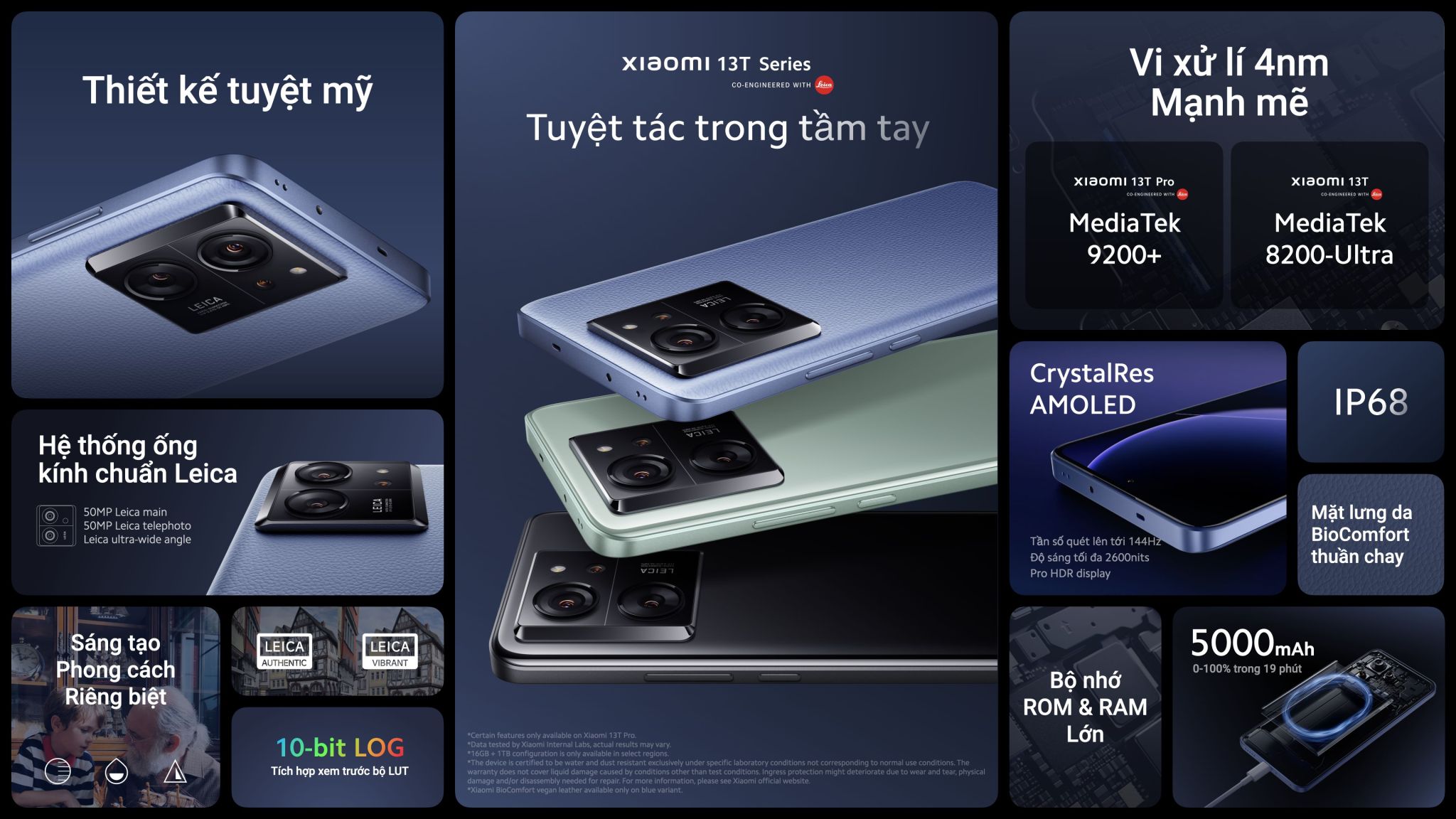 Xiaomi 13T Series với Leica camera ra mắt tại Việt Nam, giá chỉ từ 11 triệu đồng 221611-xiaomi-13t-series-viet-nam-gia-11-trieu