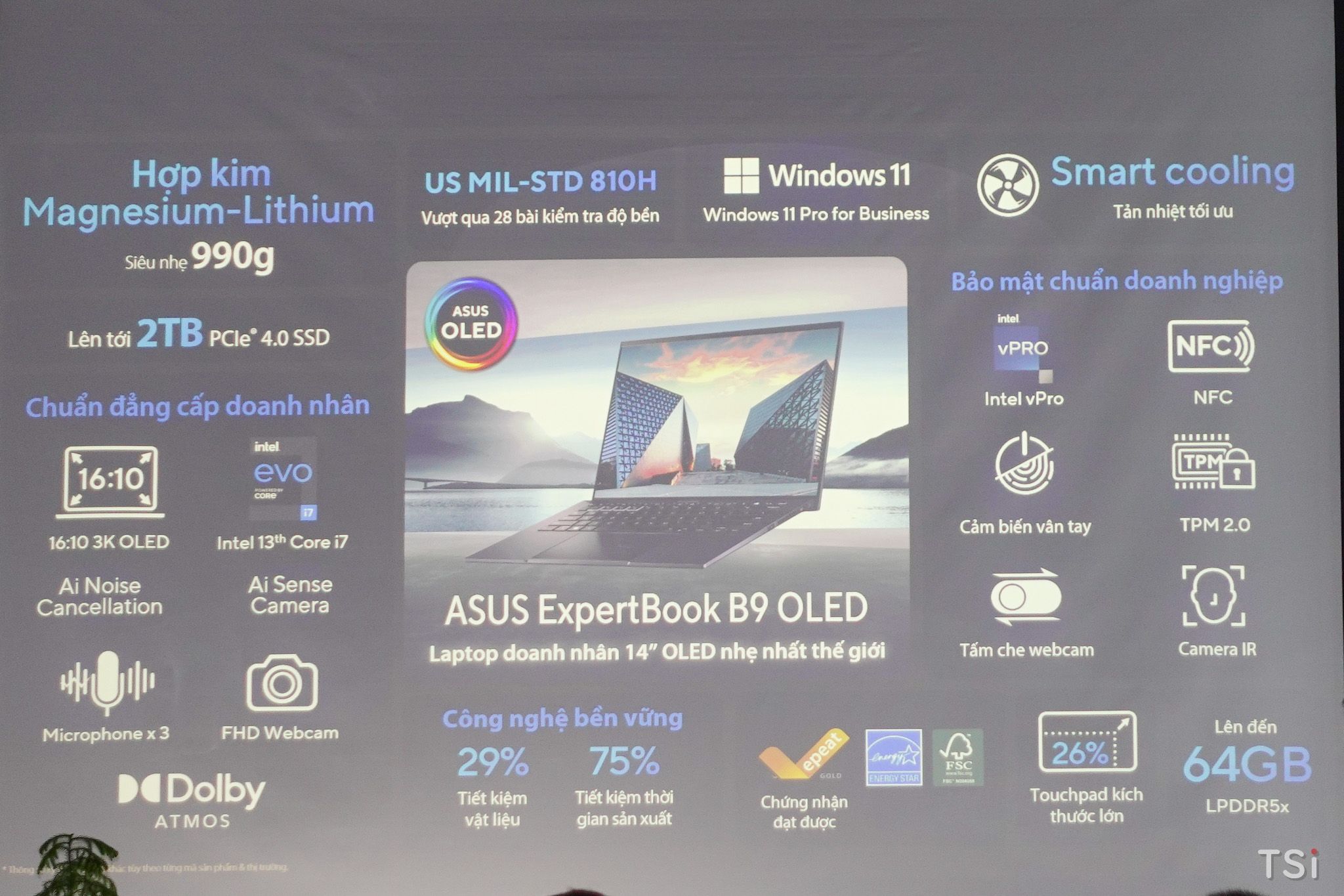 Laptop doanh nhân ASUS ExpertBook B9 OLED lên kệ