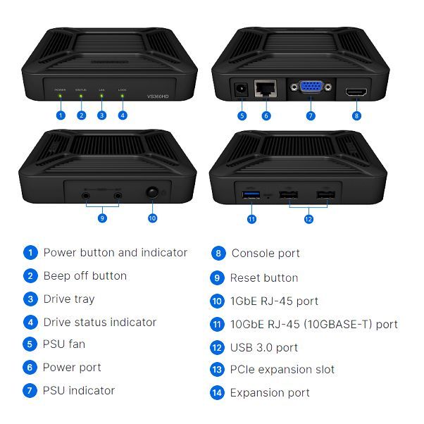 Synology ra mắt VS600HD, giải pháp hệ thống màn hình ghép hiệu quả cho Surveillance Station Synology ra mắt VS600HD, giải pháp hệ thống màn hình ghép hiệu quả cho Surveillance Station