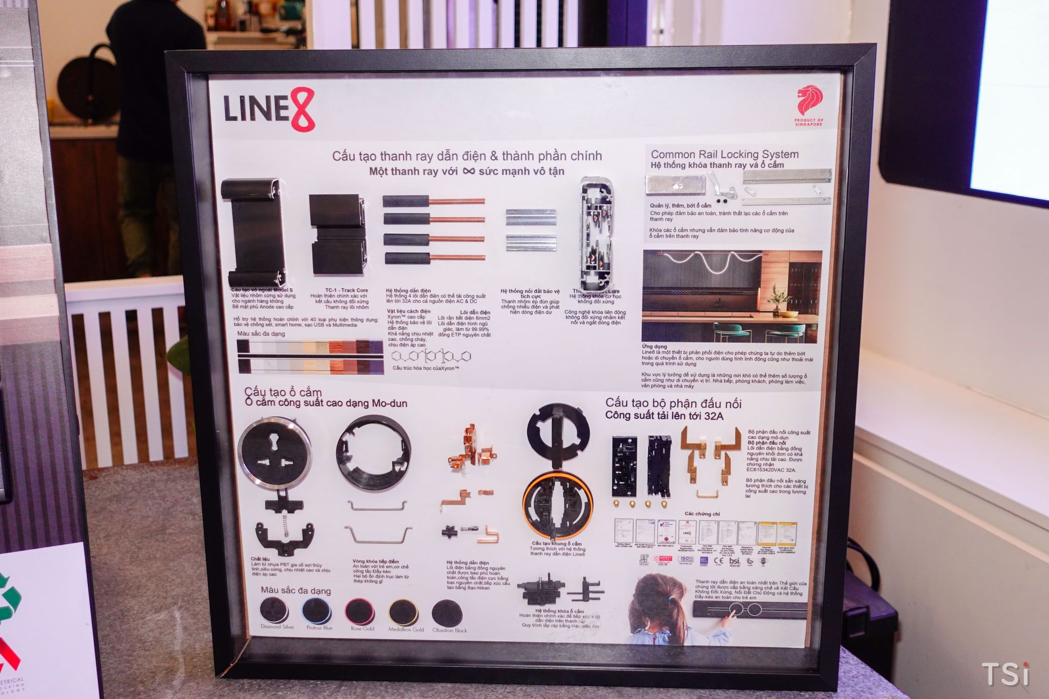 Ra mắt thanh ray dẫn điện Line8, khởi điểm từ 2,5 triệu đồng Ra mắt thanh ray dẫn điện Line8, khởi điểm từ 2,5 triệu đồng