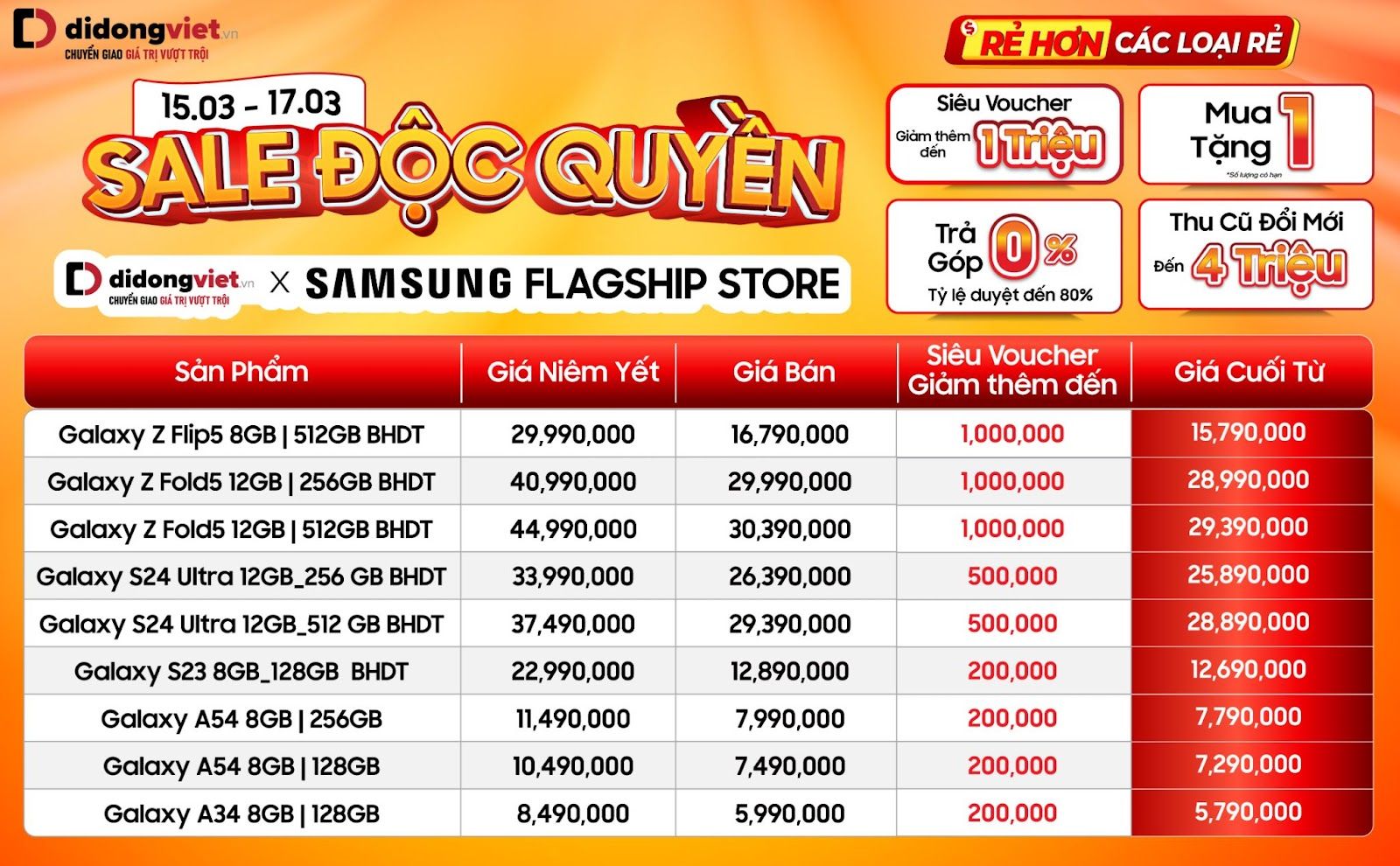 Samsung sale lớn đầu năm: Mua 1 tặng 1, nhiều điện thoại giảm đến 50% Samsung sale lớn đầu năm: Mua 1 tặng 1, nhiều điện thoại giảm đến 50%