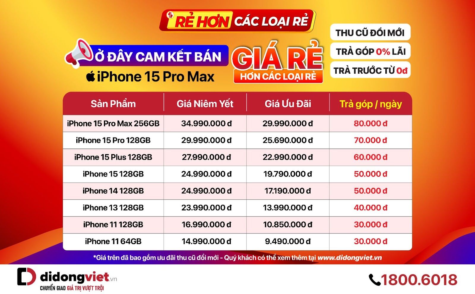 Samsung sale lớn đầu năm: Mua 1 tặng 1, nhiều điện thoại giảm đến 50% Samsung sale lớn đầu năm: Mua 1 tặng 1, nhiều điện thoại giảm đến 50%