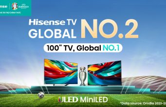 Hisense duy trì sự thống trị thị trường TV toàn cầu với vị trí dẫn đầu ở nhiều quốc gia Hisense duy trì sự thống trị thị trường TV toàn cầu với vị trí dẫn đầu ở nhiều quốc gia