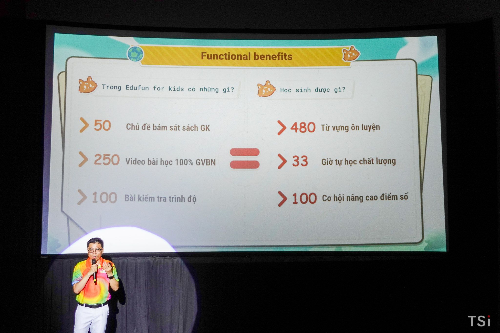 Ra mắt Edufun: Ứng dụng học tiếng Anh hiệu quả và thú vị Ra mắt Edufun: Ứng dụng học tiếng Anh hiệu quả và thú vị