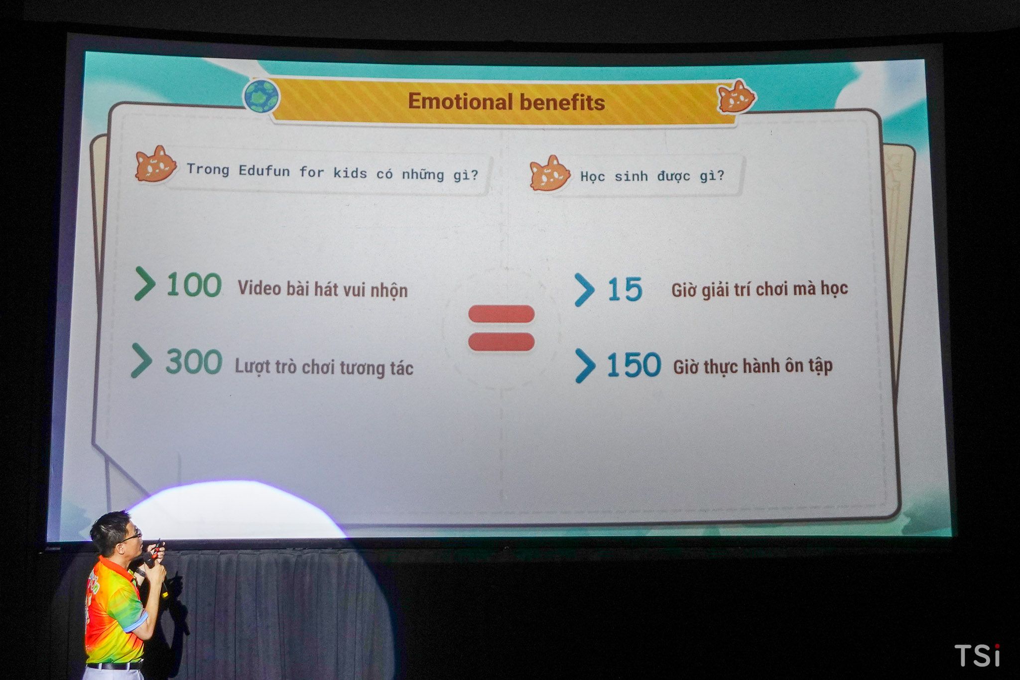 Ra mắt Edufun: Ứng dụng học tiếng Anh hiệu quả và thú vị Ra mắt Edufun: Ứng dụng học tiếng Anh hiệu quả và thú vị