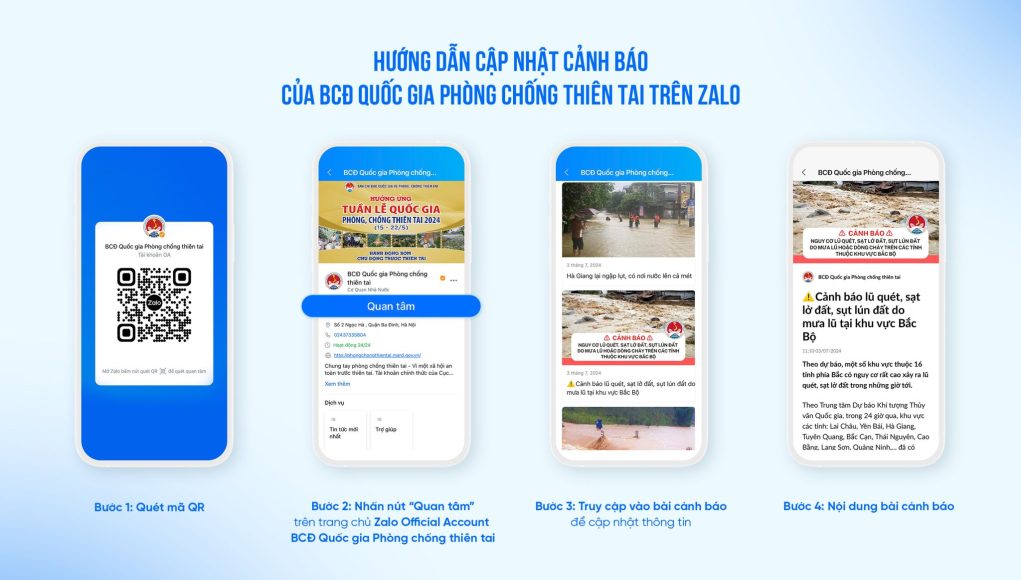 236230-75-trieu-nguoi-canh-bao-mua-lu-zalo-2