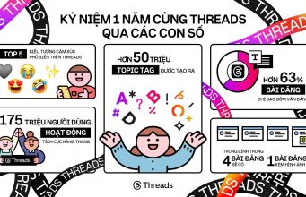 Nền tảng chia sẻ nội dung ngắn Threads kỉ niệm 1 năm ra mắt
