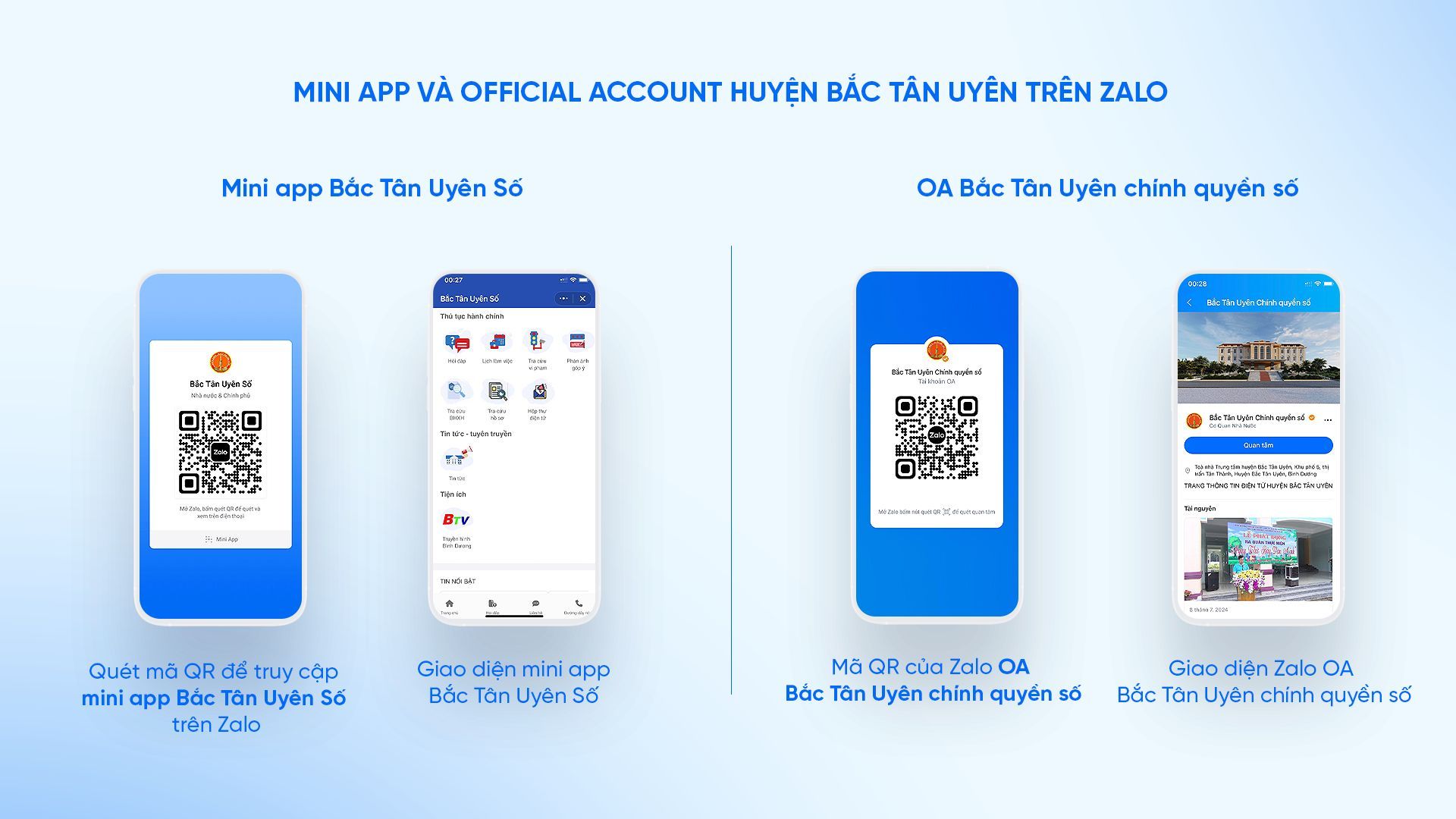 Nhiều huyện ở Bình Dương chủ động triển khai Zalo Mini App, tăng cường chuyển đổi số tại địa phương. Nhiều huyện ở Bình Dương chủ động triển khai Zalo Mini App, tăng cường chuyển đổi số tại địa phương.