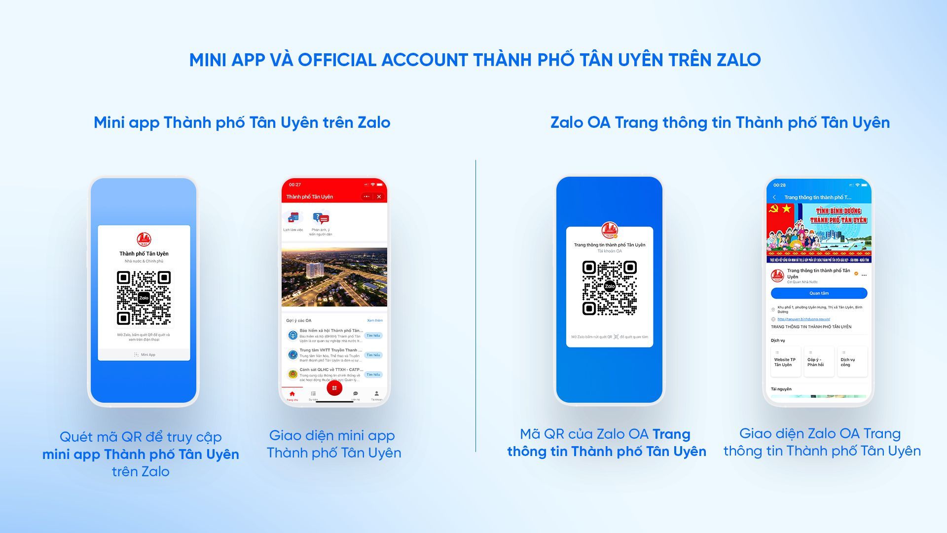 Nhiều huyện ở Bình Dương chủ động triển khai Zalo Mini App, tăng cường chuyển đổi số tại địa phương. Nhiều huyện ở Bình Dương chủ động triển khai Zalo Mini App, tăng cường chuyển đổi số tại địa phương.