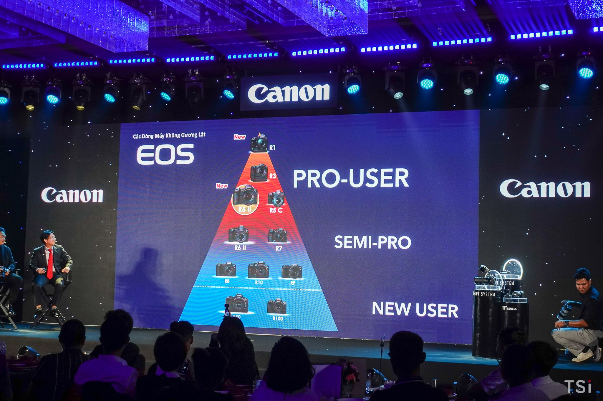 Canon ra mắt EOS R1 và EOS R5 Mark II Canon ra mắt EOS R1 và EOS R5 Mark II