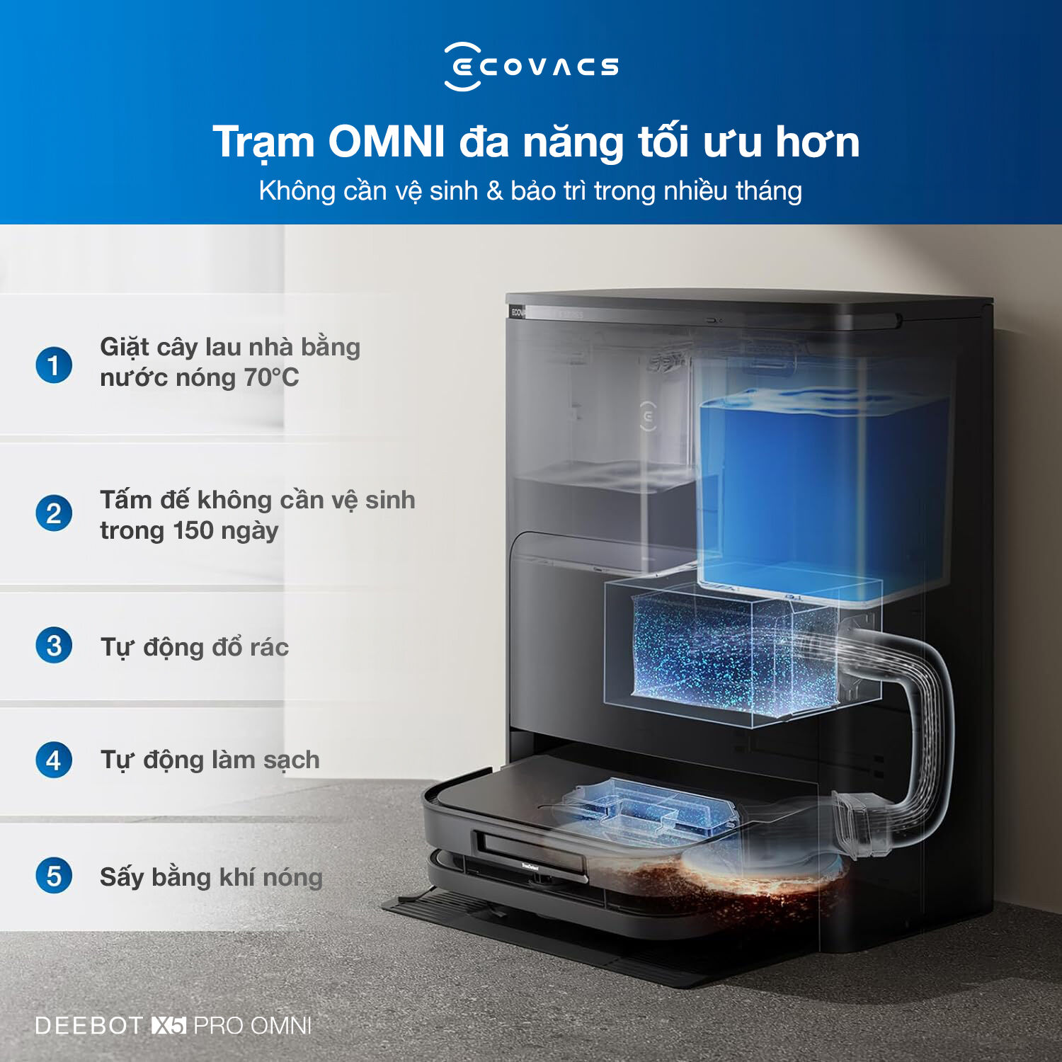 ECOVACS định hình lại việc làm sạch với DEEBOT X5 PRO OMNI ECOVACS định hình lại việc làm sạch với DEEBOT X5 PRO OMNI