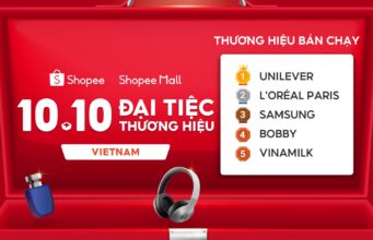 Siêu sale 10.10 ghi nhận lượng người dùng Shopee Mall tăng gấp 17 lần, hơn 50% đến từ khu vực ngoại đô thị