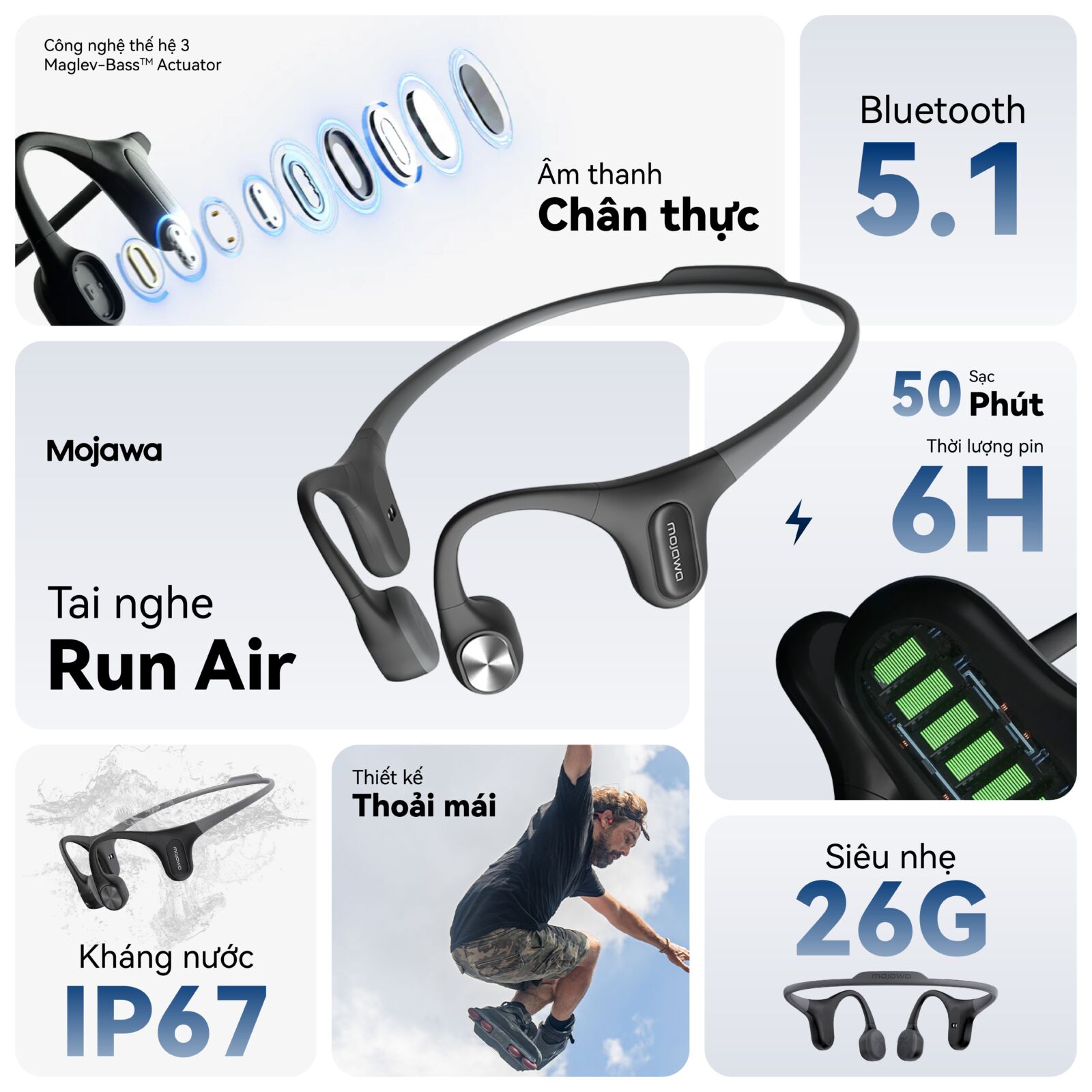 Mojawa ra mắt thị trường Việt Nam với bộ đôi tai nghe truyền dẫn xương thế hệ mới: Mojawa Run Air và Mojawa Run Plus Mojawa ra mắt thị trường Việt Nam với bộ đôi tai nghe truyền dẫn xương thế hệ mới: Mojawa Run Air và Mojawa Run Plus