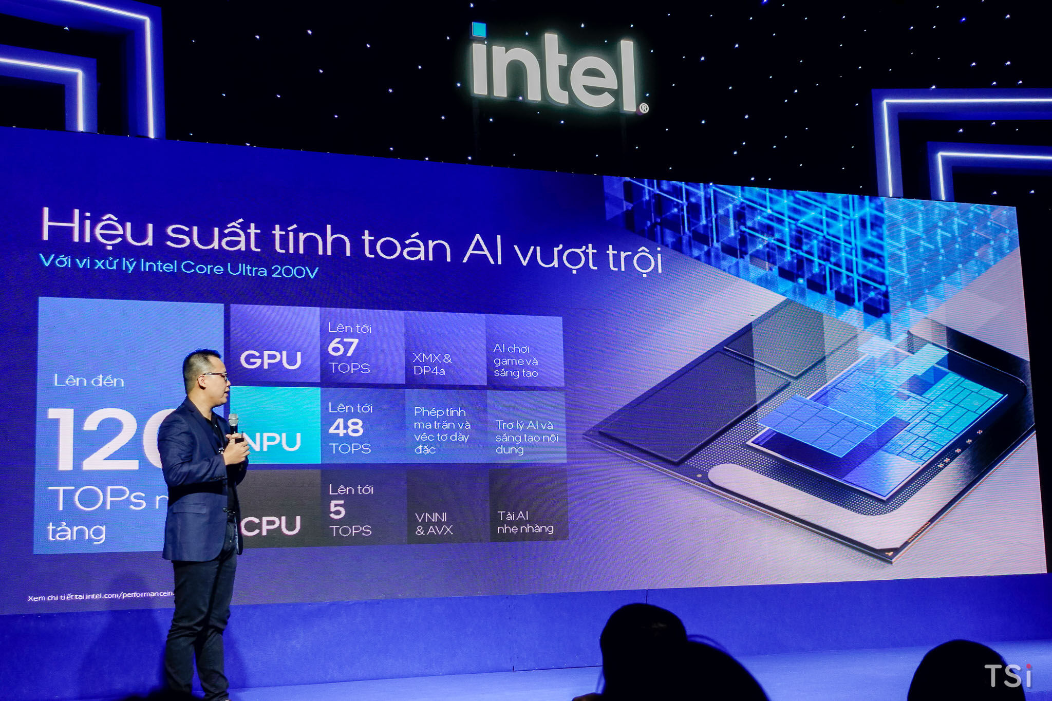 Intel Core Ultra (Series 2) chính thức ra mắt tại Việt Nam Intel Core Ultra (Series 2) chính thức ra mắt tại Việt Nam