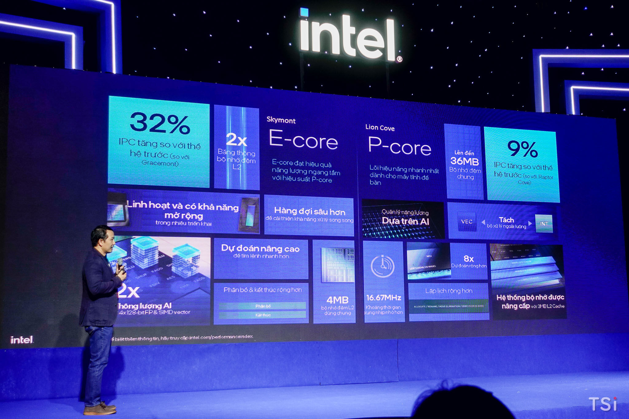 Intel Core Ultra (Series 2) chính thức ra mắt tại Việt Nam Intel Core Ultra (Series 2) chính thức ra mắt tại Việt Nam