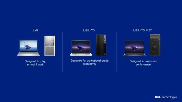 CES 2025: Dell Technologies thống nhất tên các dòng laptop Dell Technologies dẫn đầu xu hướng AI PC với các sản phẩm PC được thiết kế mới hoàn toàn