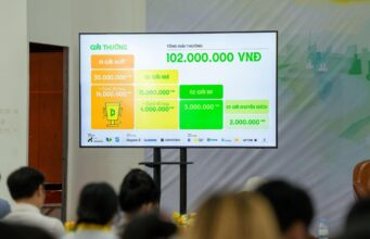 Cuộc thi Sáng tác tranh kỹ thuật số ứng dụng công nghệ NFT