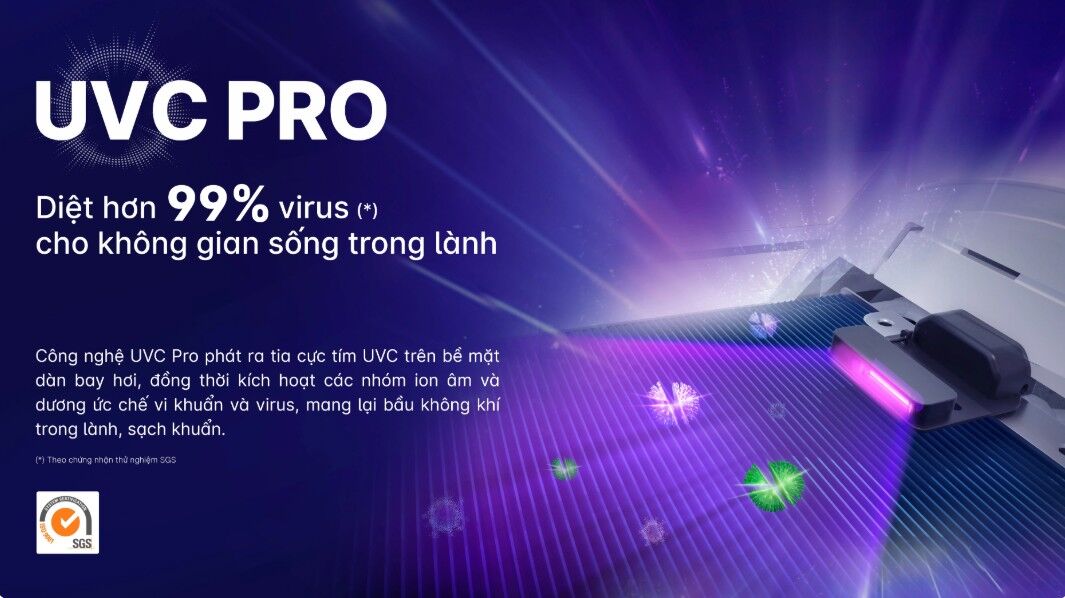 Ra mắt điều hòa AQUA UV VOICE tích hợp công nghệ AI Voice Ra mắt điều hòa AQUA UV VOICE tích hợp công nghệ AI Voice