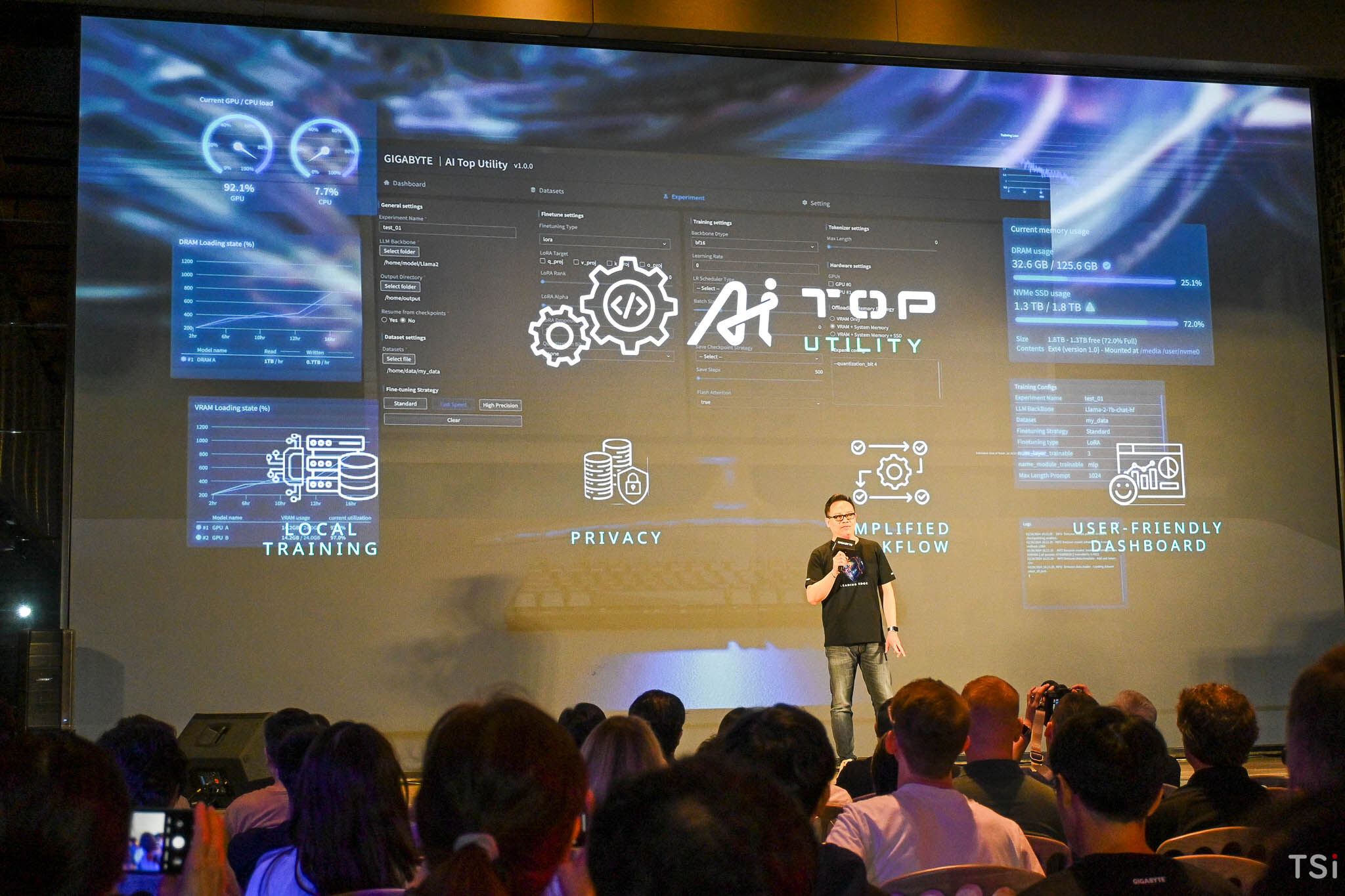 GIGABYTE ra mắt hệ sinh thái AI toàn diện trước thềm Computex 2025 GIGABYTE ra mắt hệ sinh thái AI toàn diện trước thềm Computex 2025