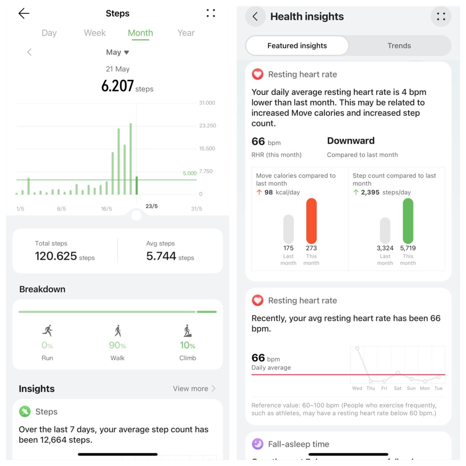 HUAWEI WATCH FIT 4: Gọn đẹp, bền bỉ để đồng hành mỗi ngày HUAWEI WATCH FIT 4: Gọn đẹp, bền bỉ để đồng hành mỗi ngày