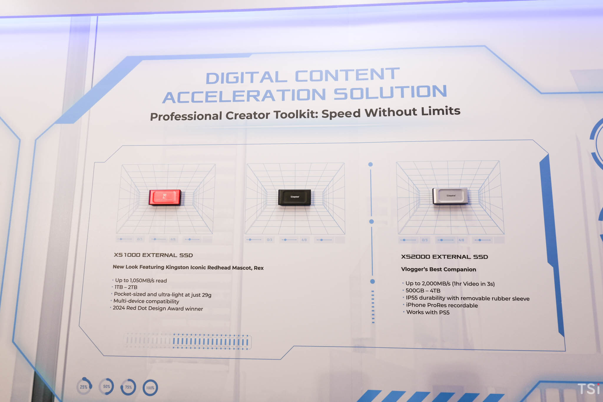Kingston giới thiệu giải pháp hiệu năng cao Thúc đẩy Kỷ nguyên AI tại Computex 2025 Kingston giới thiệu giải pháp hiệu năng cao Thúc đẩy Kỷ nguyên AI tại Computex 2025