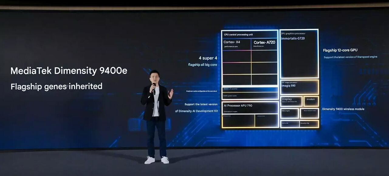 Ra mắt chipset flagship MediaTek Dimensity 9400e MediaTek mang đến nhiều trải nghiệm flagship hơn với nền tảng di động Dimensity 9400e