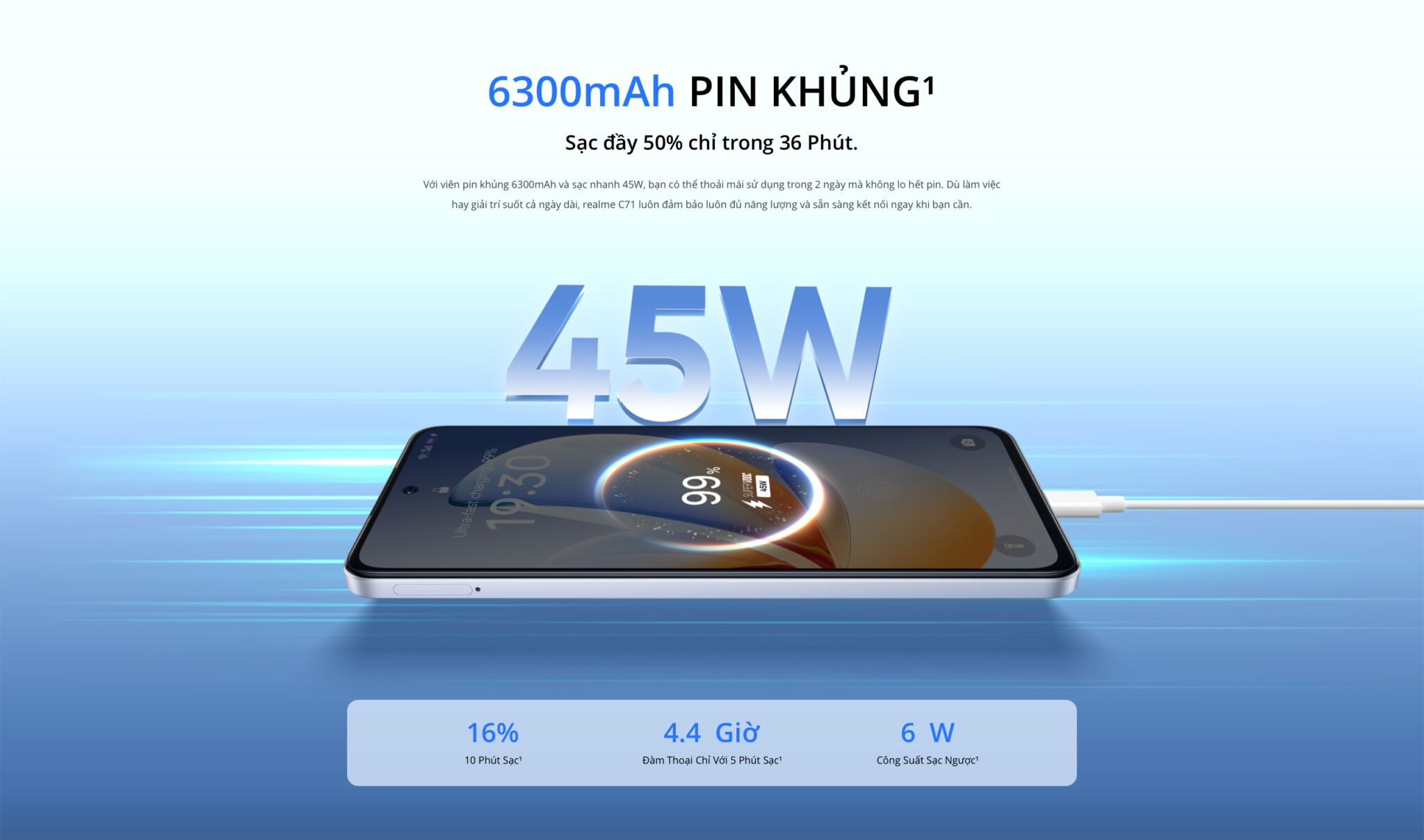 Hé lộ “Tân vương” smartphone phổ thông - realme C71: Sạc nhanh, dùng bền và nhiều tính năng AI hữu ích cho người dùng realme hé lộ “Tân vương” smartphone phổ thông - realme C71: Sạc nhanh, dùng bền và nhiều tính năng AI hữu ích cho người dùng