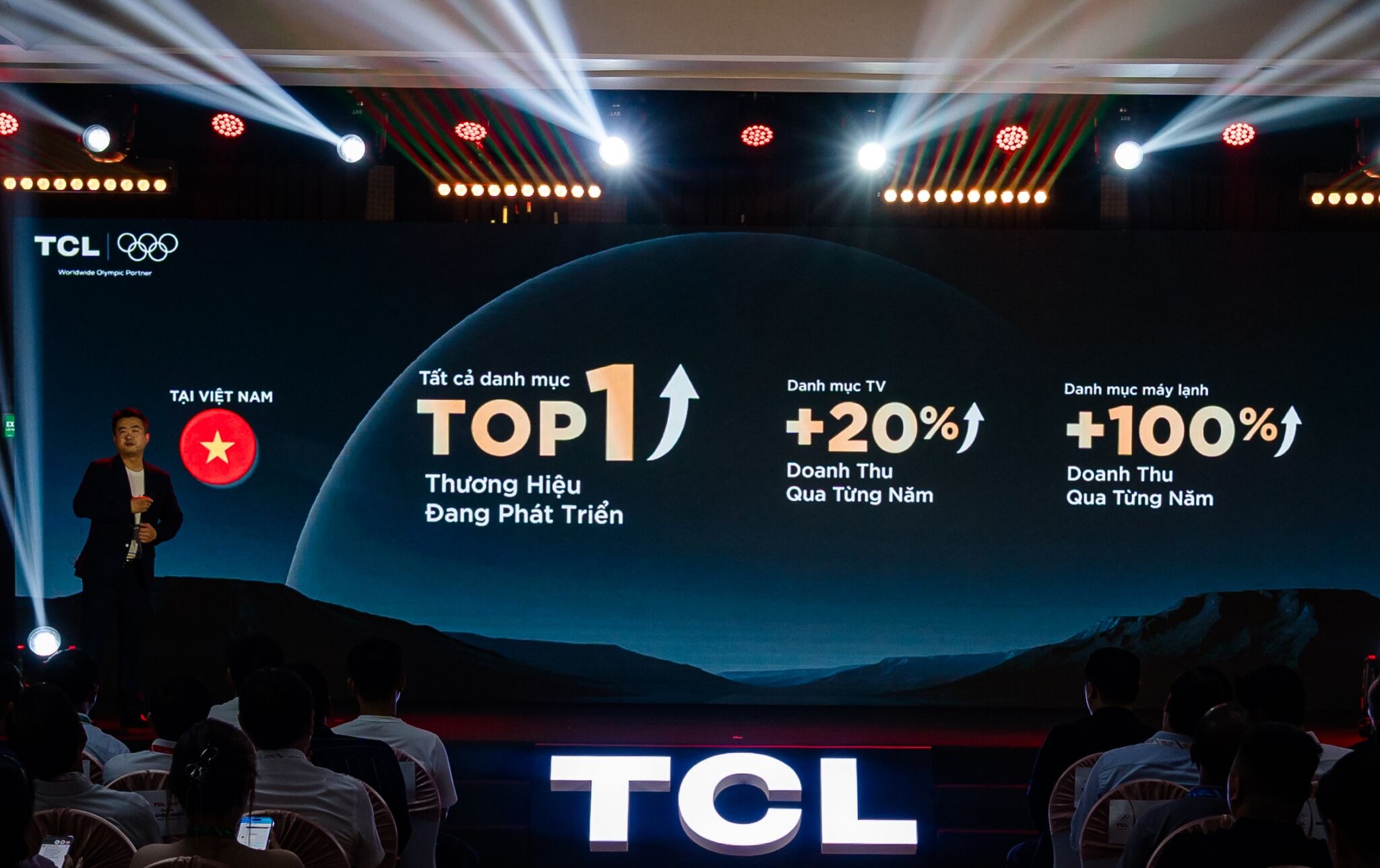 TCL tổ chức Hội nghị Khách hàng cùng Công Ty TNHH Thương Mại - Dịch Vụ Hai Sáu Sáu TCL tổ chức Hội nghị Khách hàng toàn quốc cùng Nhà phân phối 266: Gắn kết – Đồng hành – Phát triển