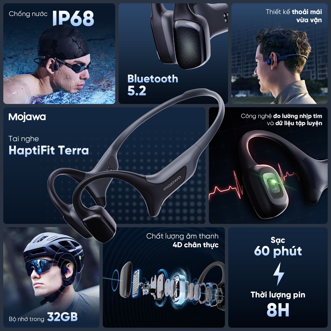 Mojawa ra mắt bộ đôi tai nghe dẫn truyền xương HaptiFit Terra và Run SE Mojawa ra mắt Bộ đôi tai nghe dẫn truyền xương HaptiFit Terra và Run SE