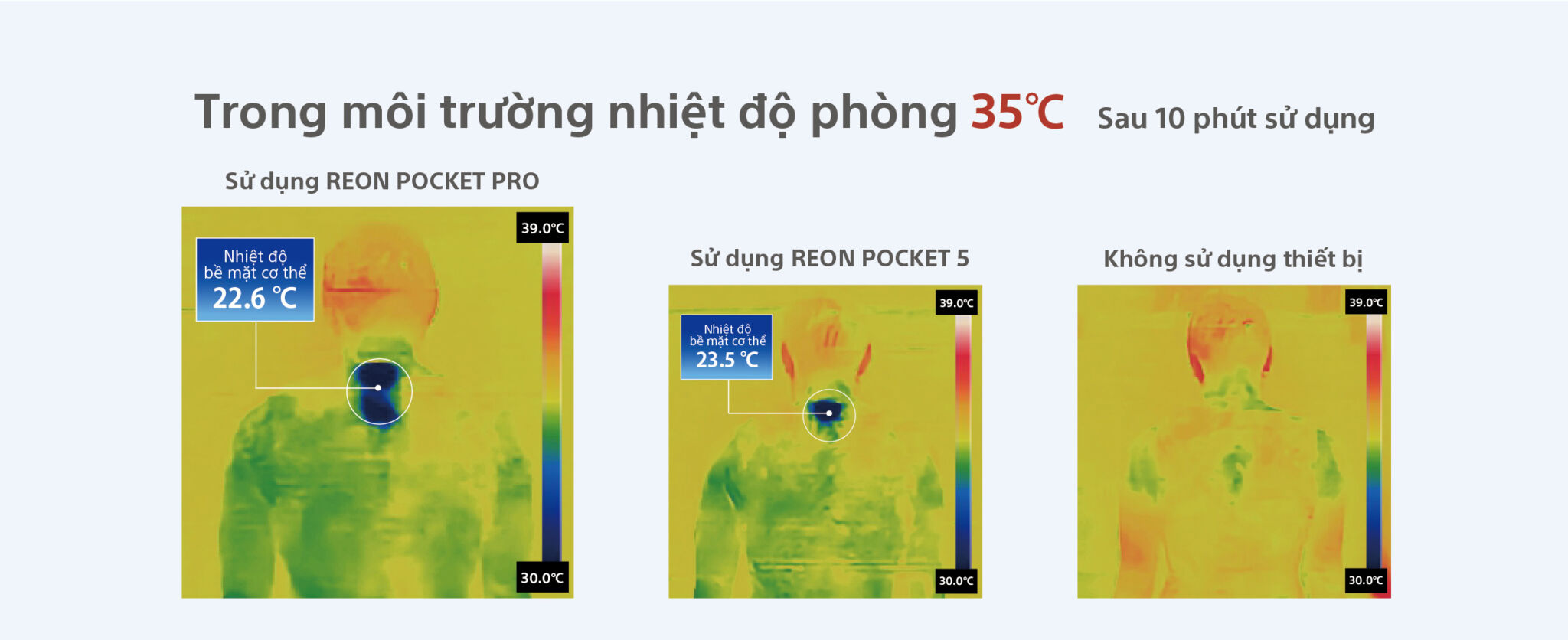 Sony ra mắt REON POCKET PRO với khả năng làm mát và sưởi ấm vượt trội Sony ra mắt REON POCKET PRO: Thiết bị đeo thông minh với khả năng làm mát và sưởi ấm vượt trội