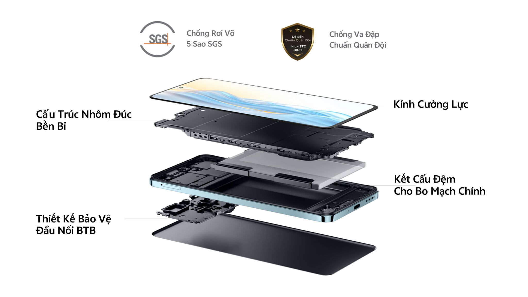 vivo Y39 5G chính thức ra mắt: Siêu pin BlueVolt 6.500mAh dẫn đầu phân khúc, bền bỉ lên đến 5 năm