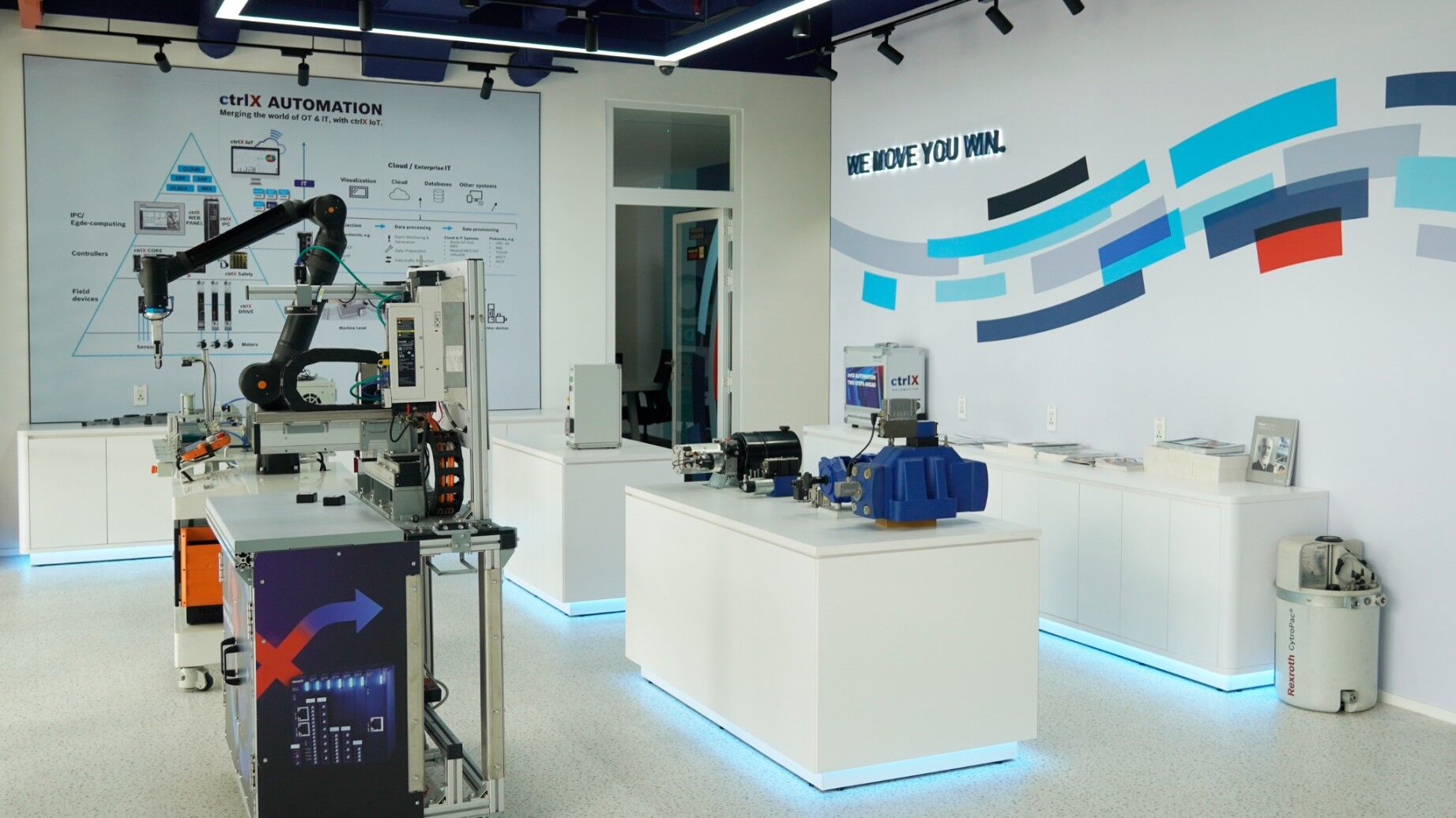 Bosch Rexroth mở văn phòng mới, thúc đẩy công nghiệp 4.0 tại Việt Nam Bosch Rexroth mở văn phòng mới, thúc đẩy công nghiệp 4.0 tại Việt Nam