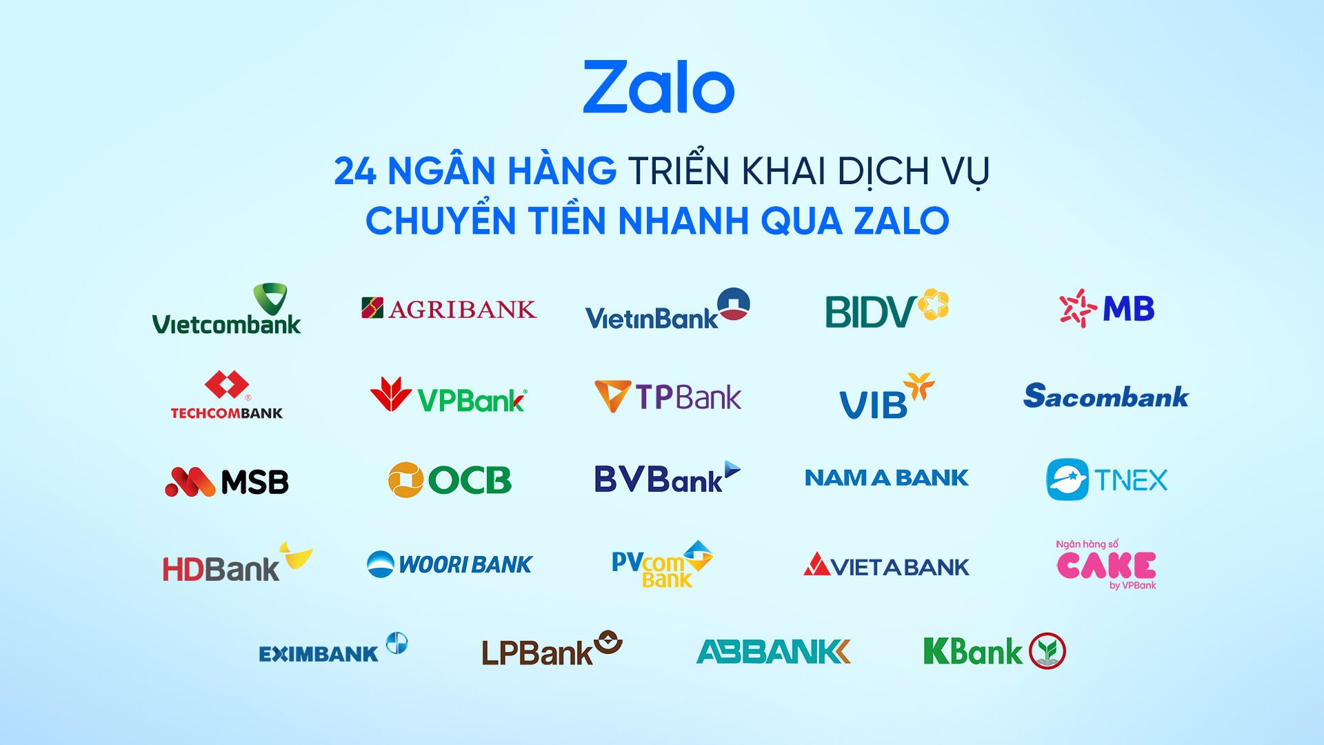 Vietcombank, Agribank, BIDV, VietinBank và hàng loạt ngân hàng cung cấp dịch vụ chuyển khoản nhanh qua Zalo Vietcombank, Agribank, BIDV, VietinBank và hàng loạt ngân hàng cung cấp dịch vụ chuyển khoản nhanh qua Zalo