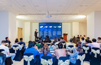 Techsign.in - Điểm Tin Công Nghệ [31052022]