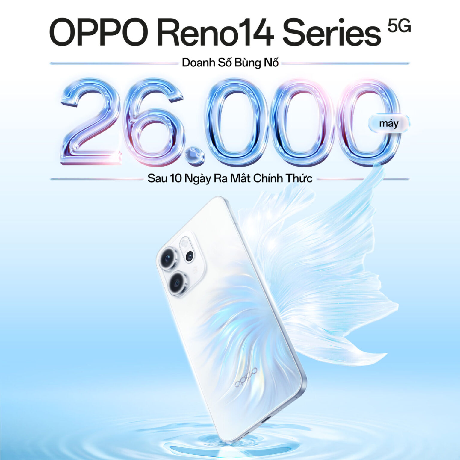 OPPO Reno14 Series ghi nhận 26.000 máy bán ra, khẳng định vị thế “Chuyên Gia Chân Dung AI” cho người dùng Việt OPPO Reno14 Series ghi nhận 26.000 máy bán ra, khẳng định vị thế “Chuyên Gia Chân Dung AI” cho người dùng Việt