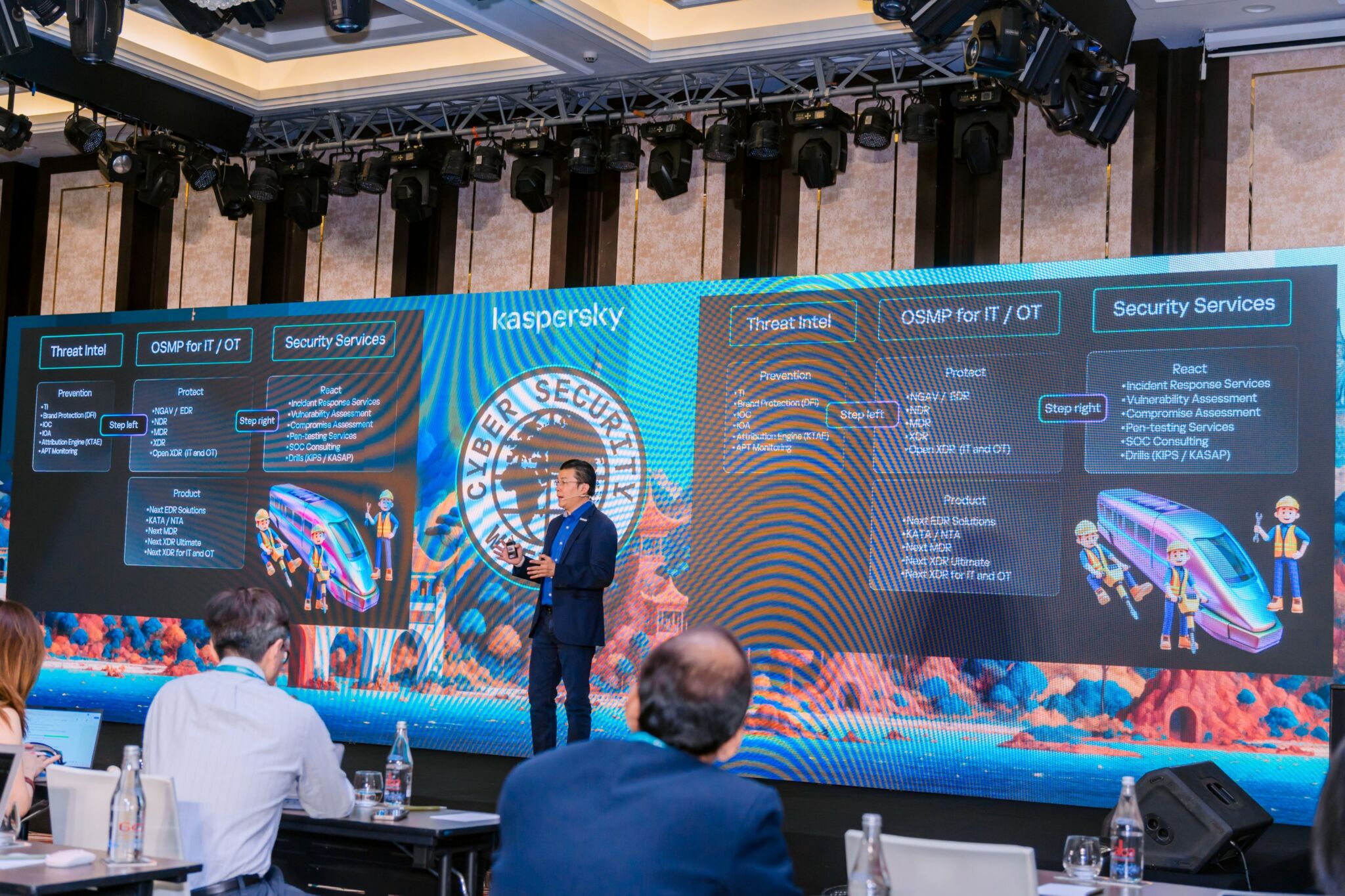 Kaspersky: Trung tâm Điều hành An ninh tiên tiến là chìa khóa cho xu hướng hợp nhất IT và OT tại châu Á – Thái Bình Dương Kaspersky: Trung tâm Điều hành An ninh tiên tiến là chìa khóa cho xu hướng hợp nhất IT và OT tại châu Á – Thái Bình Dương