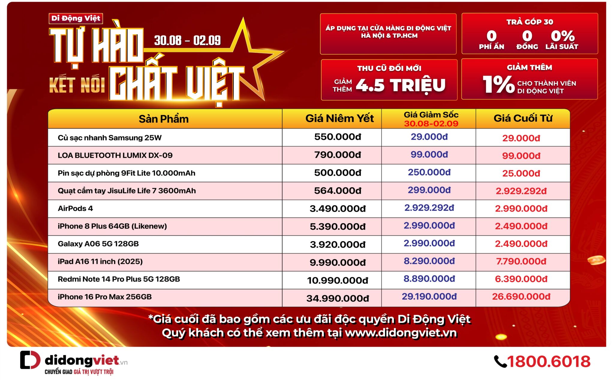 Mừng đại lễ 02/9 tại Di Động Việt: Khung giờ vàng tự hào, săn deal công nghệ giá từ 29 nghìn đồng
