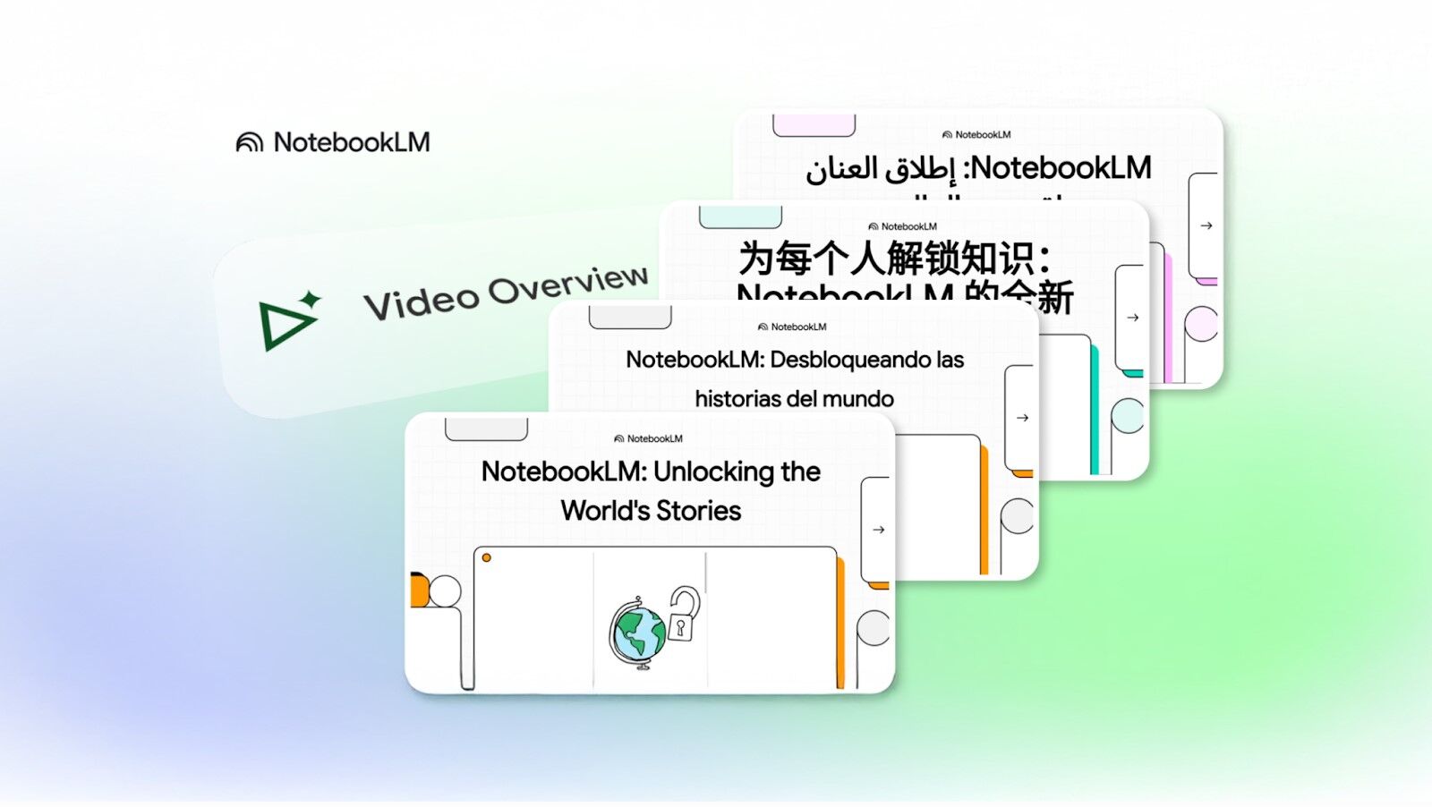 Những cập nhật mới nhất về NotebookLM, Gemini và Google Search Những cập nhật mới nhất về NotebookLM, Gemini và Google Search